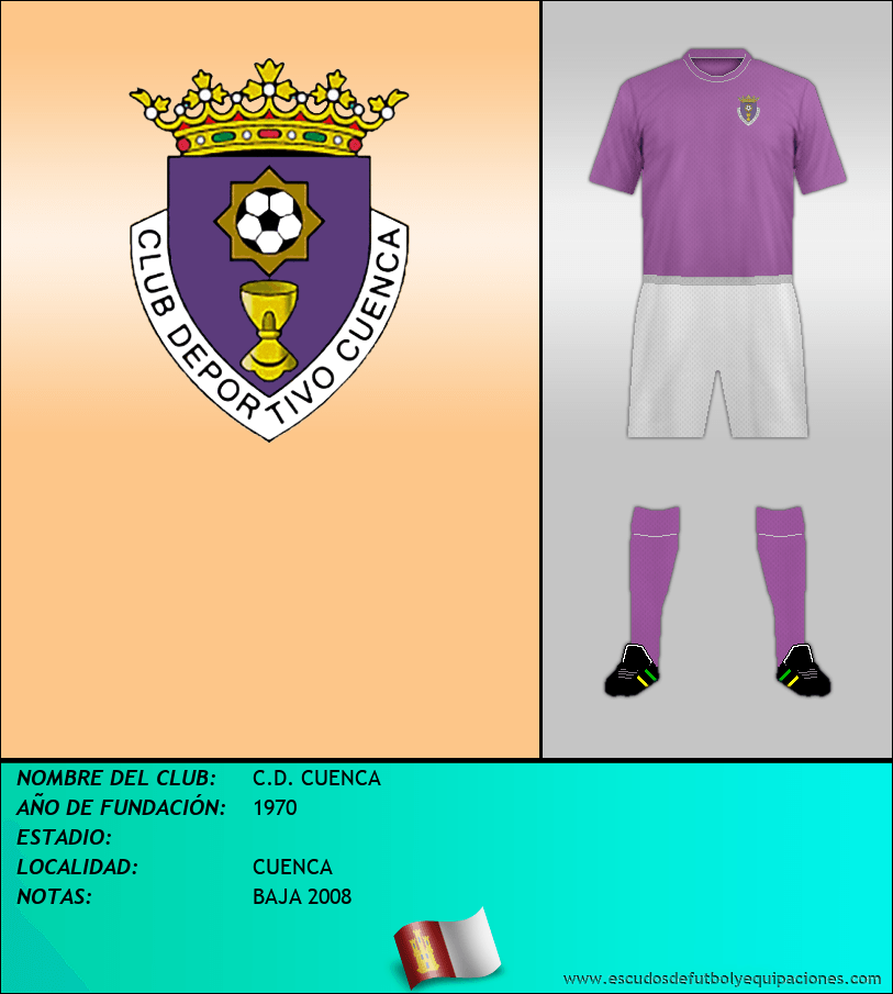 Escudo de C.D. CUENCA
